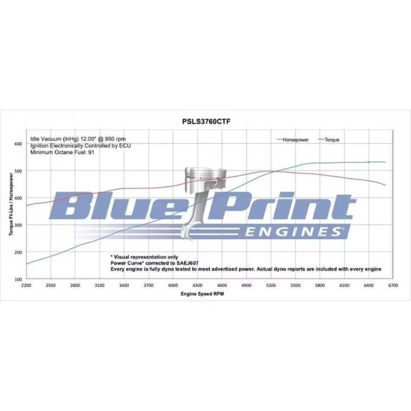 BluePrint PSLS3760CTFK 376CI Dressed LS3 Engine, Polished Pulleys - Image 2
