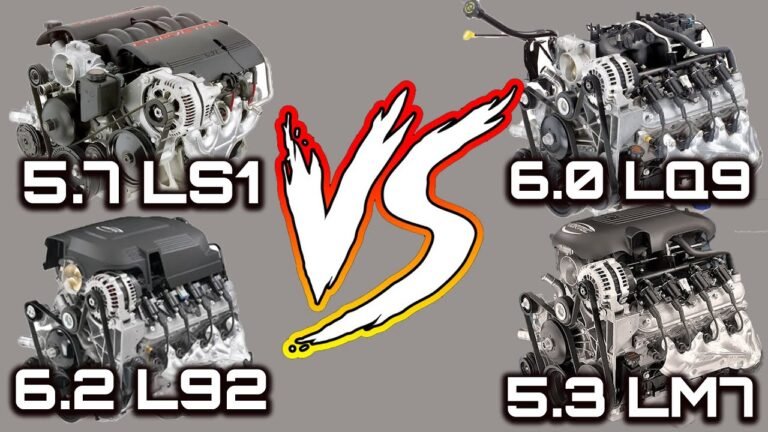 5.3L vs 6.0L vs LS3: Which LS Engine Should You Buy? (2026 Guide ...